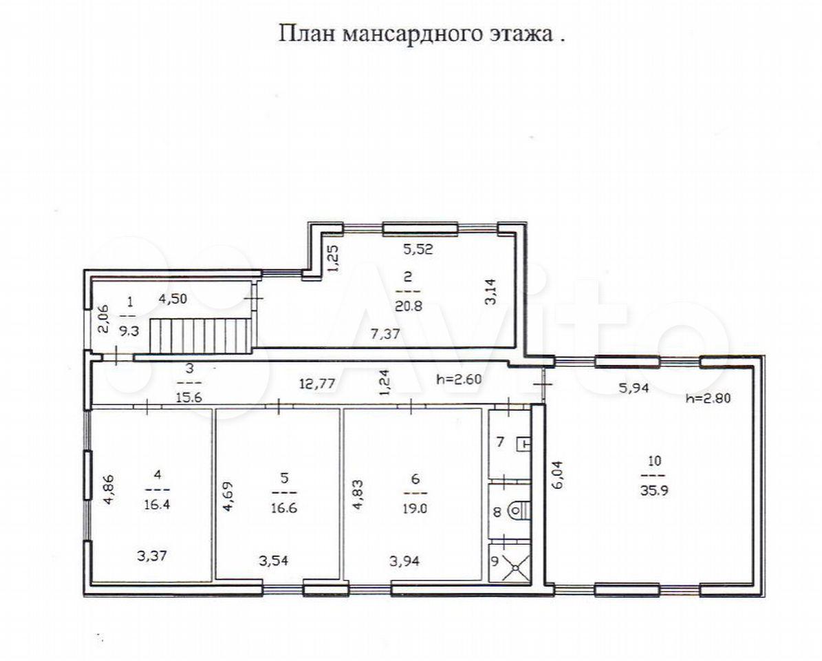 Продажа коммерческой недвижимости, 395м <sup>2</sup>, Москва