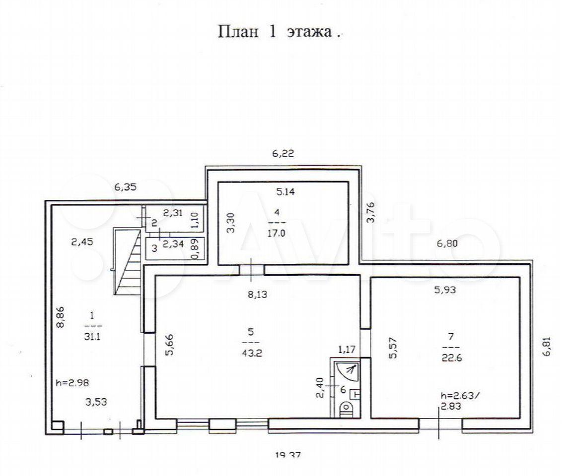 Продажа коммерческой недвижимости, 395м <sup>2</sup>, Москва